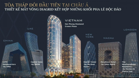 Mặt Bằng thiết kế của Chung cư Diamond Crown hải phòng có gì đặc sắc