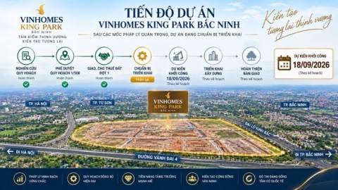 Tiến độ Vinhomes King Park Bắc Ninh